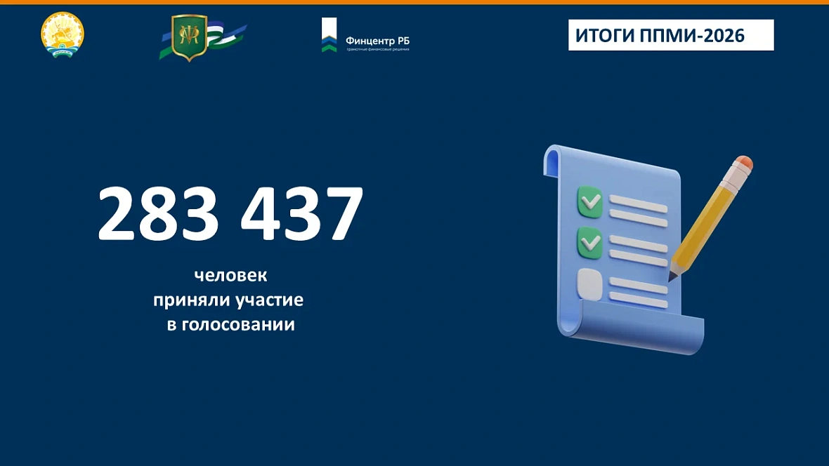 Завершился конкурсный отбор ППМИ-2026